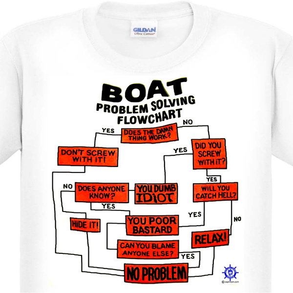 Funny Boating T-Shirt